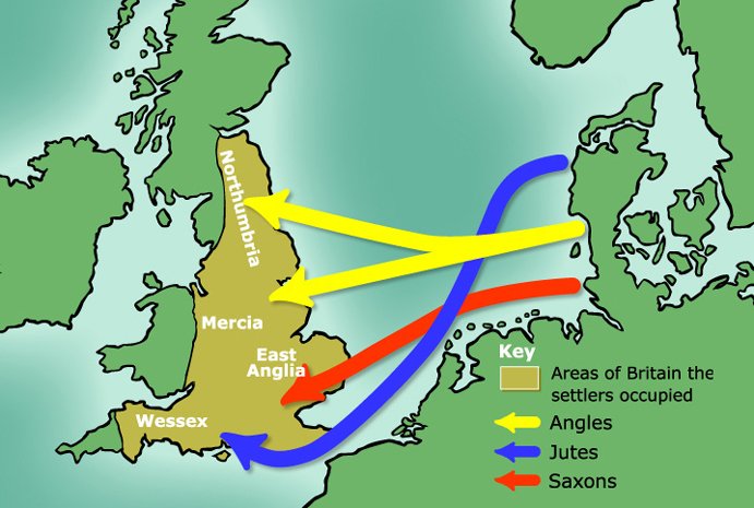 The traditional Saxon invasion model.