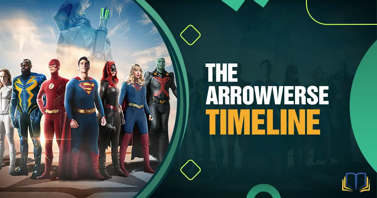 arrowverse banner image with a collection of superheroes and text that says The Arrowverse Timeline