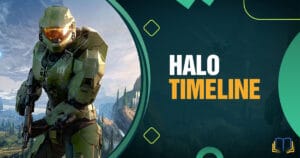banner with master chief on the halo, and text that says Halo Timeline