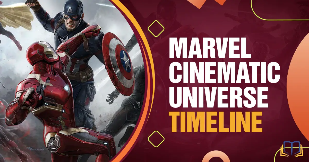 banner with captain america and iron man fighting and text that reads Marvel Cinematic Universe timeline.