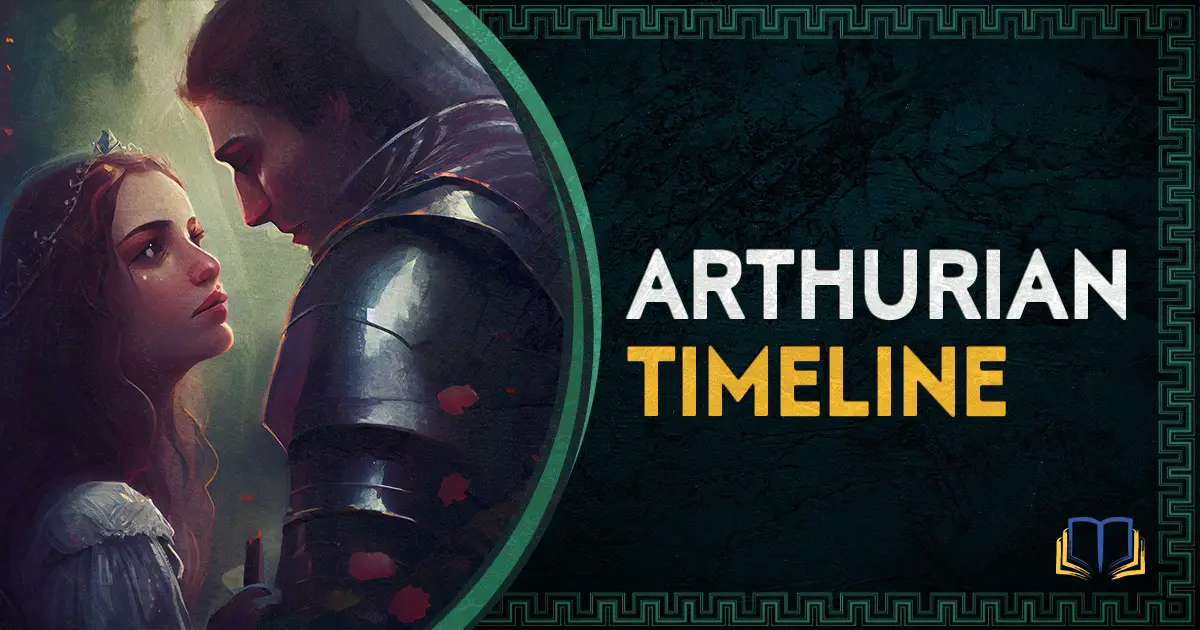 featured image that says arthurian timeline